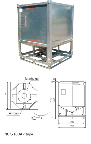 Multimodal Containers