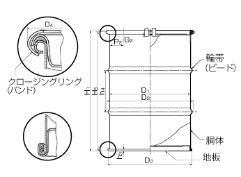 クローズドタイプ製品サイズ