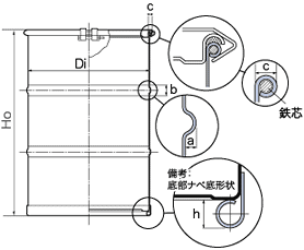 SOPドラム製品サイズ